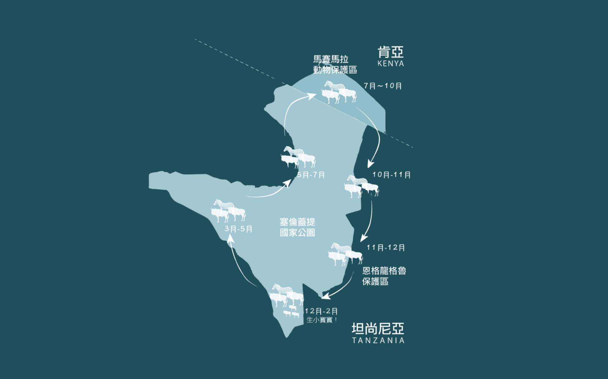 新增標題 (1)