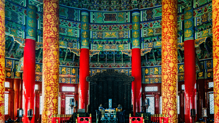 北京行程景點推薦：天壇公園